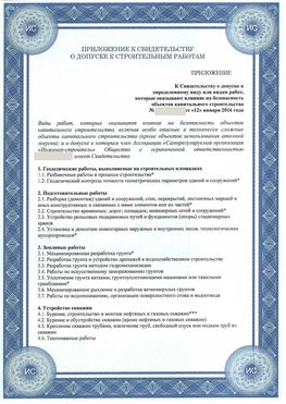 Приложение к свидетельству о допуске к строительным работам Электрогорск СРО в строительстве